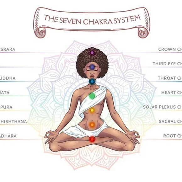 Chakra Bracelet w. Semi-Precious Stones! Meditation Reiki Yoga Energy Chi Flow - Picture 7 of 11